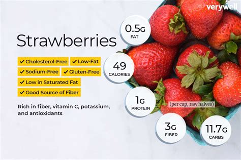 How many calories are in strawberry preserves - calories, carbs, nutrition